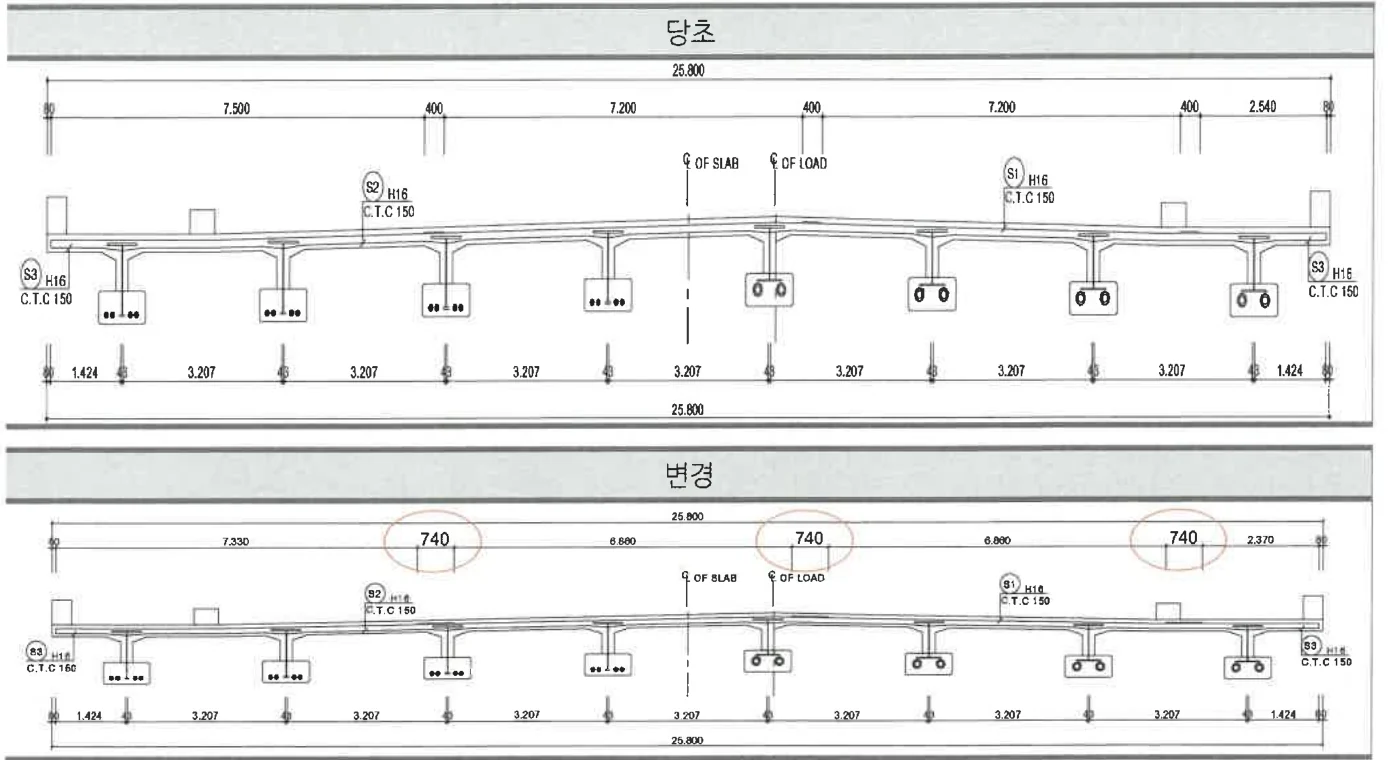 교량 보도확장부 캔틸레버의 당초 및 변경 배근 상세도 — 겹침이음 길이 변경 위치 표시